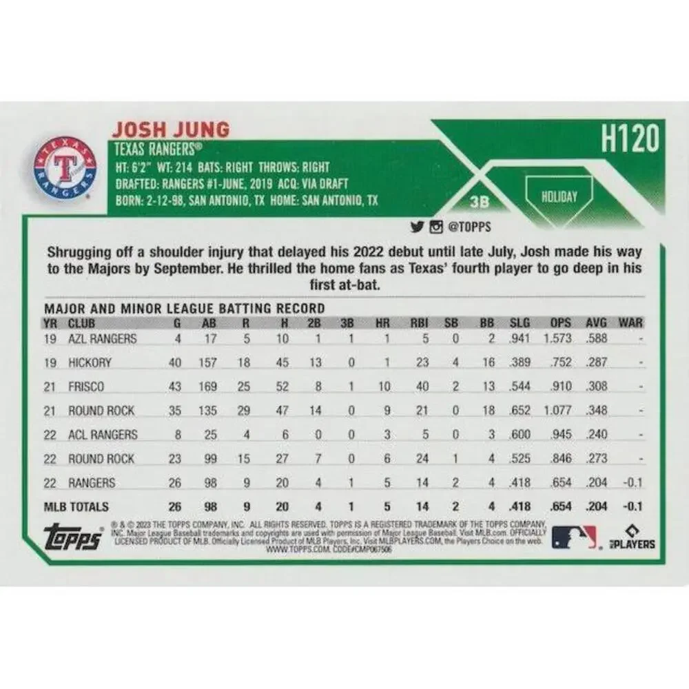 2023 Topps Holiday Josh Jung RC H120 Texas Rangers